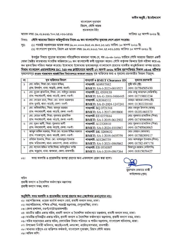 সৌদি আরবে নিহত বাংলাদেশিদের মরদেহ দেশে আসছে